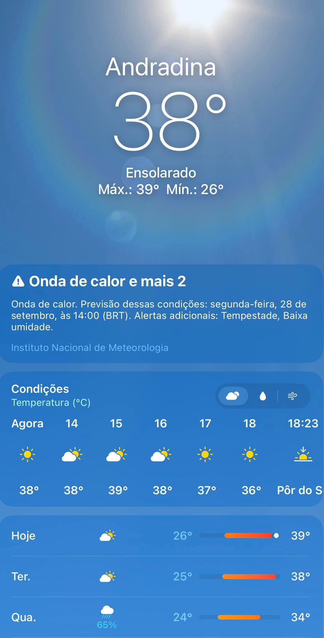 ALERTA: Calor extremo deve persistir em Andradina até quarta-feira 