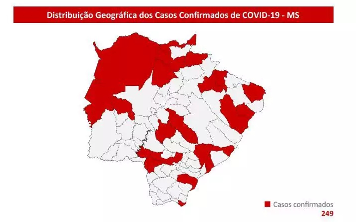 Três Lagoas tem recorde com 9 casos em 24h e eleva número de MS para 249