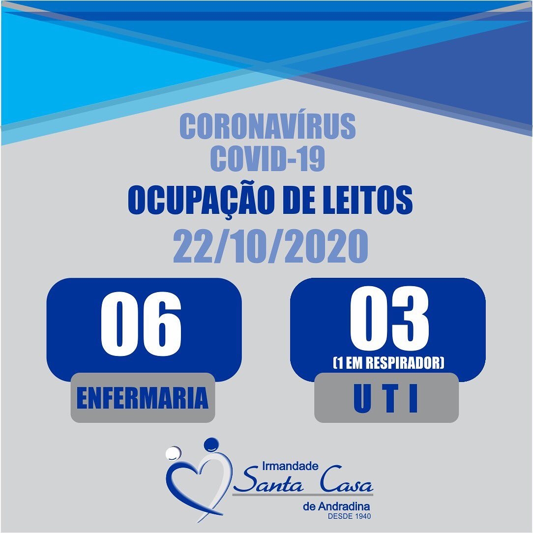 Santa Casa de Andradina tem 09 pacientes internados por coronavírus