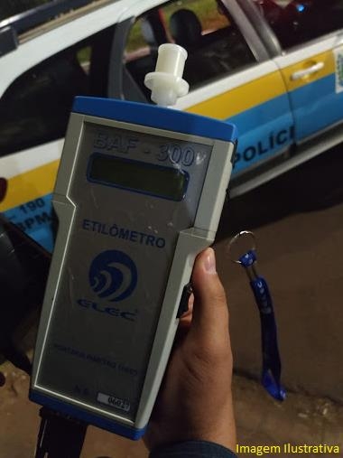 Polícia Militar prende em Flagrante motociclista ao Dirigir sob Influência de Álcool em Três Lagoas MS