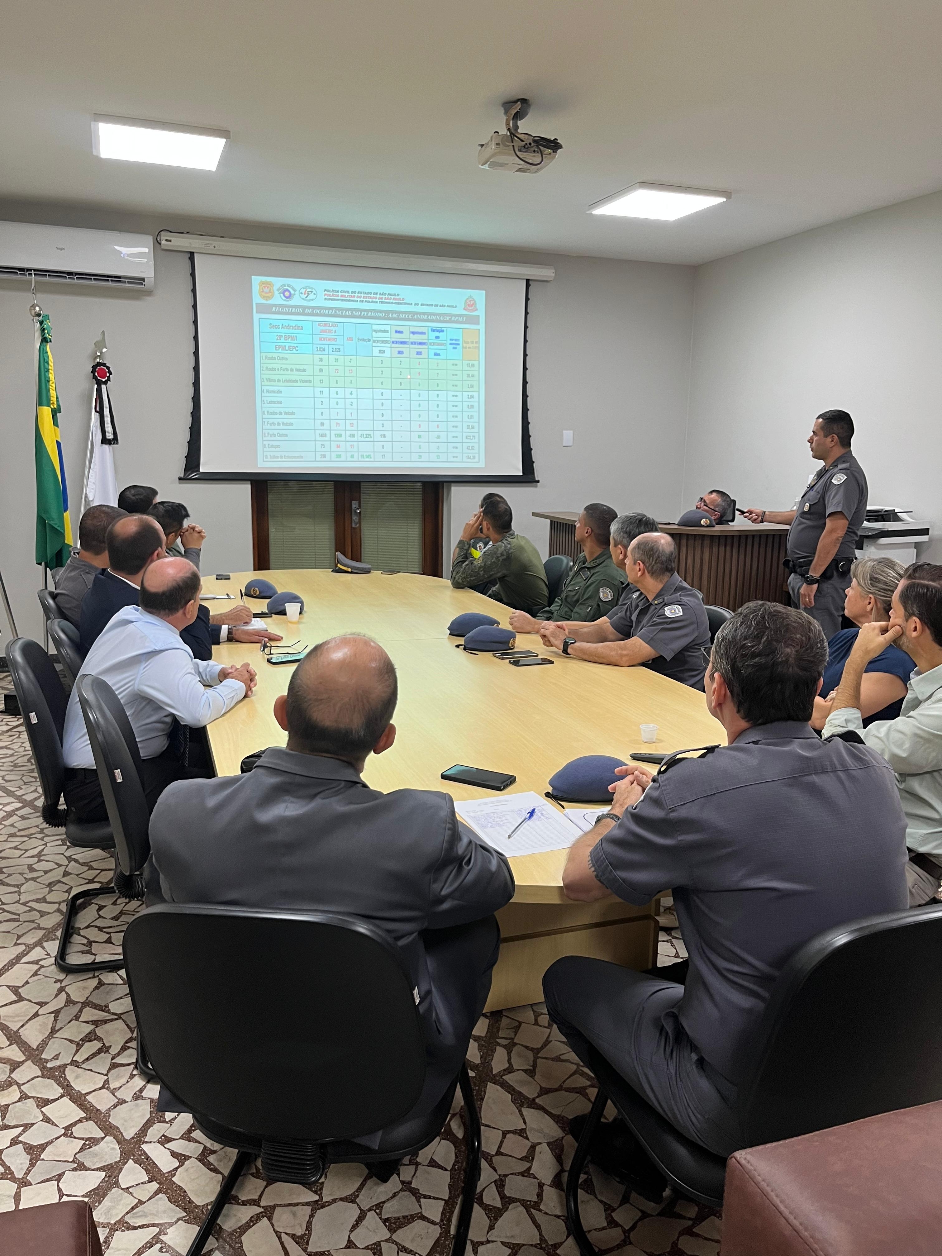 POLÍCIAS UNIDAS: Reunião Estratégica em Araçatuba reforça redução de índices criminais e integração regional