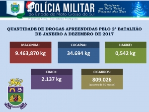 ROTAI de Três Lagoas recupera veículo furtado no mesmo dia