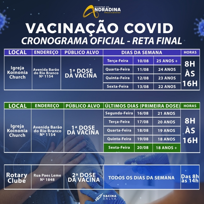 Andradina entra na reta final da vacinação Covid 19 da 1ª dose