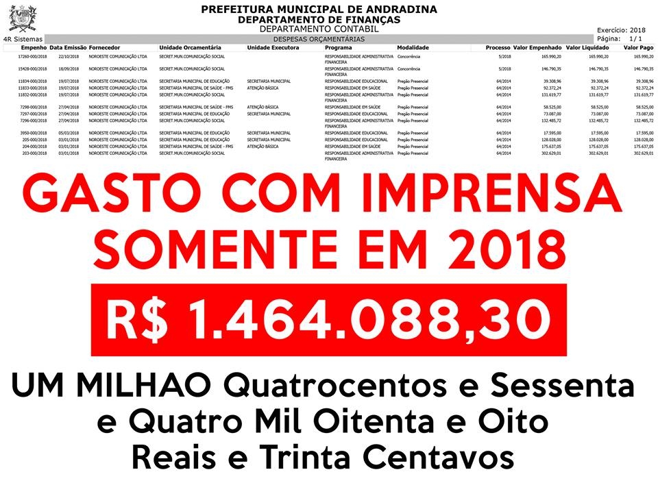 Em resposta rápida Radiopatrulha Comando de Andradina prende autor de roubo