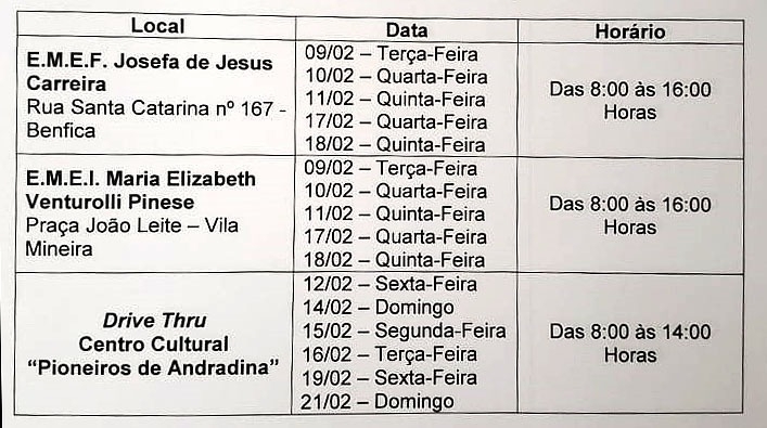 Escola de Andradina que receberia posto de vacinação foi vandalizada. Saúde transfere o local mas mantém o bairro
