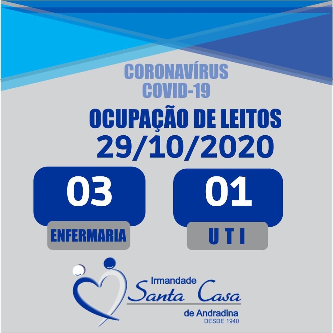Santa Casa de Andradina tem 04 pacientes internados por coronavírus