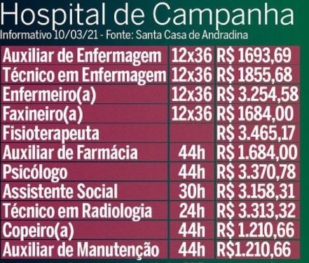 OSS Santa Casa de Andradina abre edital com contratação em caráter de urgência