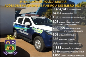 Moradores de Andradina reclamam da iluminação de Natal