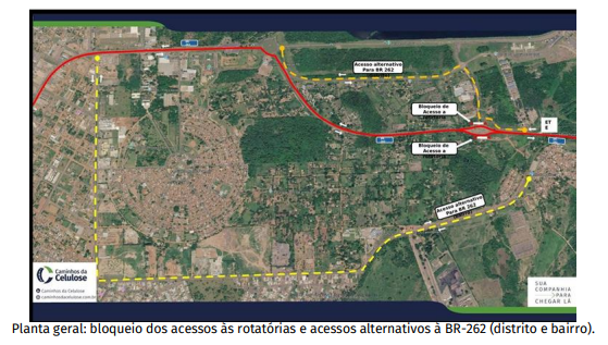 Acessos da rotatória da Rodovia Federal BR-262 serão fechados para obras do novo Posto Fiscal de Três Lagoas