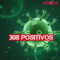 Mirandópolis tem 41 novos casos em uma semana e soma 308 positivos por Covid-19