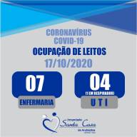 Santa Casa de Andradina tem 11 pacientes internados por coronavírus