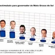 FAPIC 2017 faz enorme sucesso em Ilha Solteira