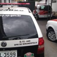 Polícia Civil de Mirandópolis investiga loja de departamento é furtada
