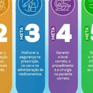 Hospital Auxiliadora de TL divulga Meta 2 da Segurança do Paciente – Comunicação Efetiva
