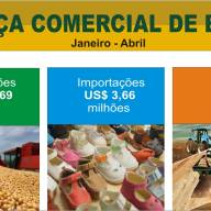 Ciat de Três Lagoas tem vaga de Soldador, Mecânico Empilhadeira, Montador de Moveis, Borracheiro  e outras funções