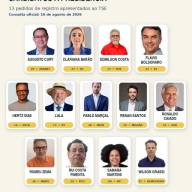 Candidatos à Presidência iniciam corrida eleitoral com atos espalhados pelo país