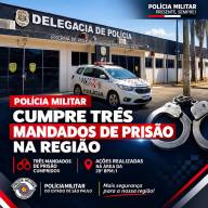 Polícia Militar cumpre três mandados de prisão em Guaraçaí, Itapura e Pereira Barreto 