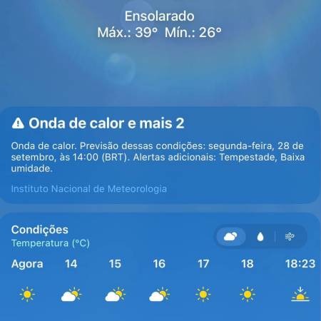 ALERTA: Calor extremo deve persistir em Andradina até quarta-feira 