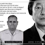 Pintor Andradinense se destaca com grande profissionalismo