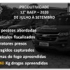 BATALHÃO DE AÇÕES ESPECIAIS DE POLÍCIA DE ARAÇATUBA DIVULGA A PRODUTIVIDADE NO COMBATE AO CRIME