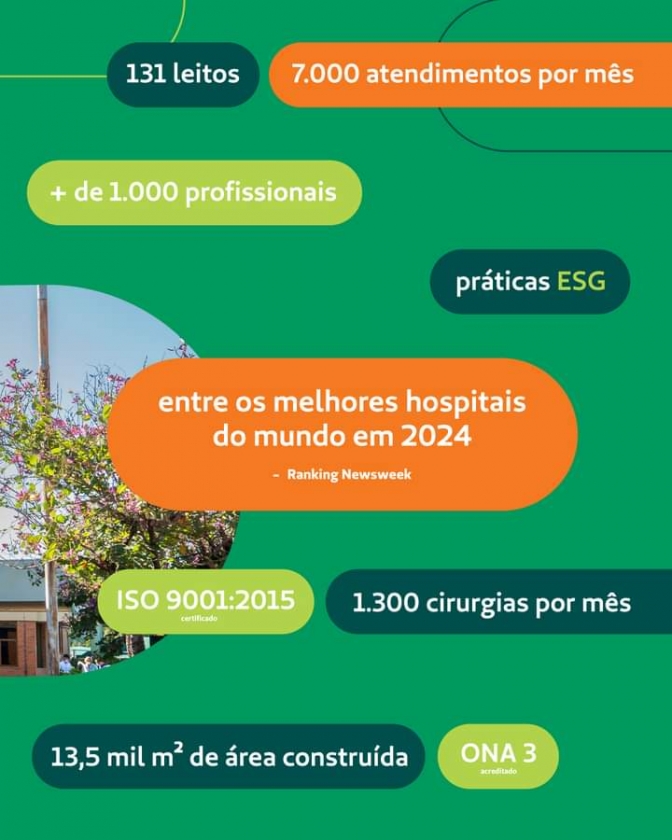 Hospital Unimed Araçatuba é referência em saúde