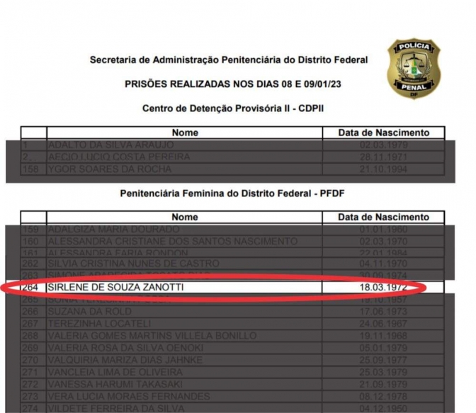 Dos 277 presos em Brasília, uma andradinense aparece na lista