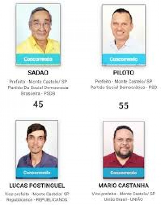 Eleições 2024 em Monte Castelo (SP): veja os candidatos a prefeito e a vereador