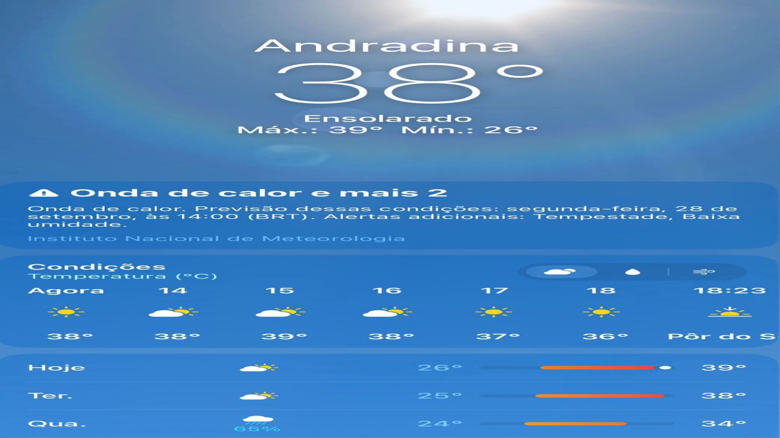 ALERTA: Calor extremo deve persistir em Andradina até quarta-feira 